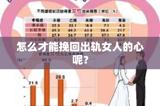 怎么才能挽回出轨女人的心呢？